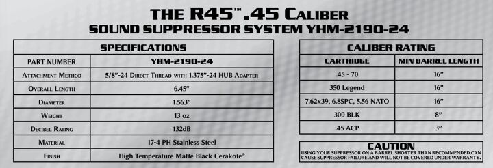 Thm R45 SILENCER SATURDAY #287: The YHM R45 - Versatility FTMFW ...