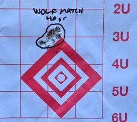 the rimfire report the b14r solus an unholy combination of parts