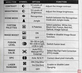 friday night lights agm voyage lrf tb75 640 thermal fusion biocular
