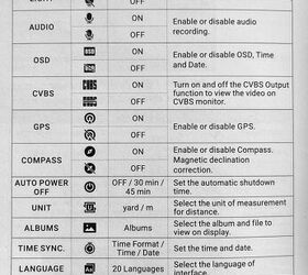 friday night lights agm voyage lrf tb75 640 thermal fusion biocular