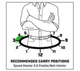 Hellcat OSP Fits for the Galco Speed Master 2.0 Paddle/Belt Holster