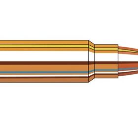 Hornady Enters 5.7x28 Market With Two New Loads