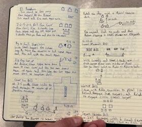 Top Range Essentials For Training On Your Own | thefirearmblog.com