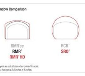 tfb review trijicon rcr closed emitter red dot sight