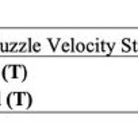 ussocom elr sr extreme long range sniper rifle solicitation