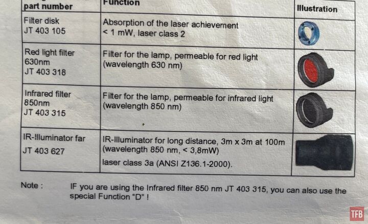 Llm 01 Friday Night Lights: Rheinmetall/Oerlikon LLM01 (Laser Light Module 01 ...