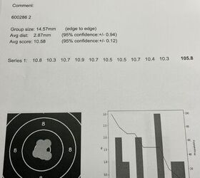tfb review the spuhr sics spuhr ideal chassis system