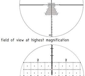 tfb review schmidt bender 5 4556 pmii high power riflescope