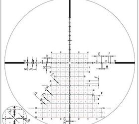 tfb review schmidt bender 5 4556 pmii high power riflescope