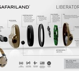 Noveske Rifleworks & Safariland Collab on Liberator HP Electronic Ear Pro
