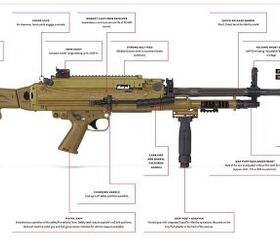 German Federal Police to install 7,62 mm Machine Guns in vehicles
