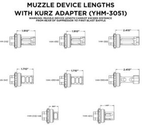 silencer saturday 327 yhm mounts muzzle devices locking in the bad larry