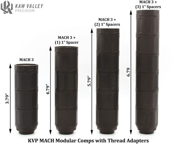 KVP MACH Linear Comp's 3-Lug Mount Available at Hansohn Brothers ...