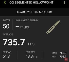 the rimfire report cci quiet 22 40 gr segmented hollow point