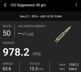 the rimfire report cci suppressor 45 grain heavy quiet
