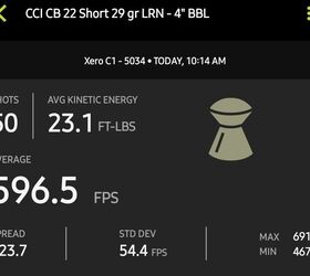 the rimfire report a quick look at cci cb 22 short