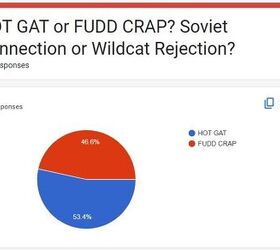 hot gat or fudd crap compensated 1911 or unexpected depression