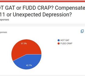 hot gat or fudd crap 10 22 anti air or the fancy jam affair