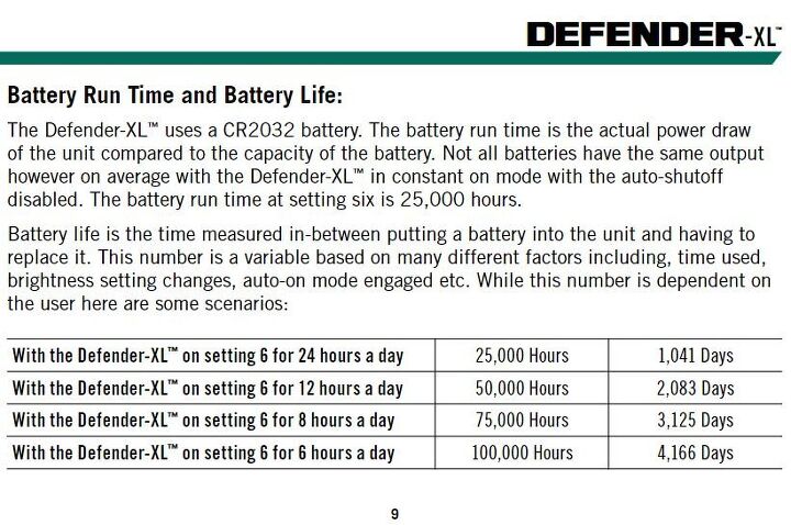 TFB Review: The Big Affordable Window - Vortex Defender XL ...