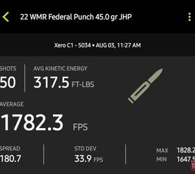 the rimfire report federal 22 wmr 45 gr punch a look at the numbers