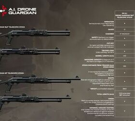 benelli introduces them4 a i drone guardian