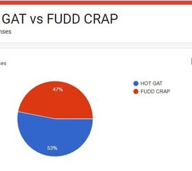 hot gat or fudd crap multi tool or you re a fool