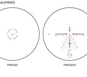 tfb review delta opticalstryker hd 1 10x28 sdog 1 mrad riflescope, Yes this is the same reticle from 1x to 10x Remember this is a FFP reticle which is trying to do the impossible in being perfect from 1x to 10x and that is mission impossible regardless of manufacturer