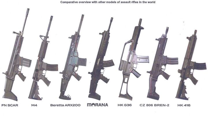 Serbian AKs, Part 6: Morana, an Ambitious AK Upgrade Program ...