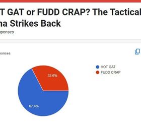 hot gat or fudd crap day of the dead or better off unsaid