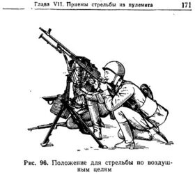 the history of pkm the most common machine gun in the world part 3, In the Soviet doctrine the GPMG was meant to be used for air defense