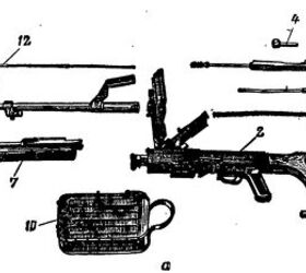 the history of pkm the most common machine gun in the world part 6, Basic field strip of the PKM from the Soviet manual