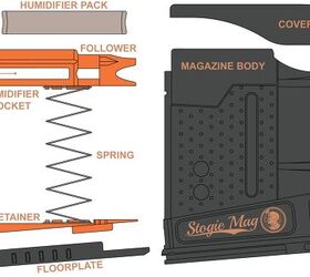 potd stogie mag magazine shaped humidor