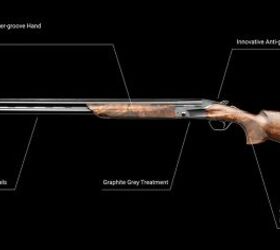 Introducing Beretta's Ultimate Hypergun - The SL2