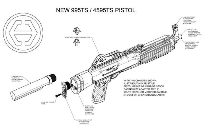 Hi Point Serial Number Format NEW Arm Brace Ready Hi-Point Pistols | thefirearmblog.com