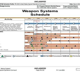 US Department of Defense documents showing the projected timescales for the tender process for the LMG-A.