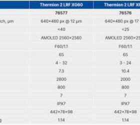 new pulsar thermion 2 lrf 60 thermal riflescopes unmatched precision