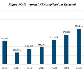 silencer saturday 369 atf silencer industry data