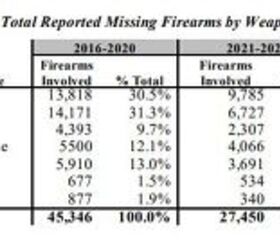 silencer saturday 369 atf silencer industry data