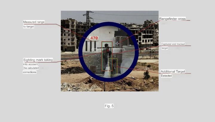 Moscow Scope Software Russian Smart Scope System - Their Answer To The XM157 | thefirearmblog.com