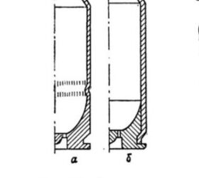 brief history of the soviet 6mm program, Annular groove From the book CARTRIDGES SMALL ARMS 1980 by V Min KIRILLOV V Min SABELNIKOV