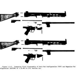 RSS Image