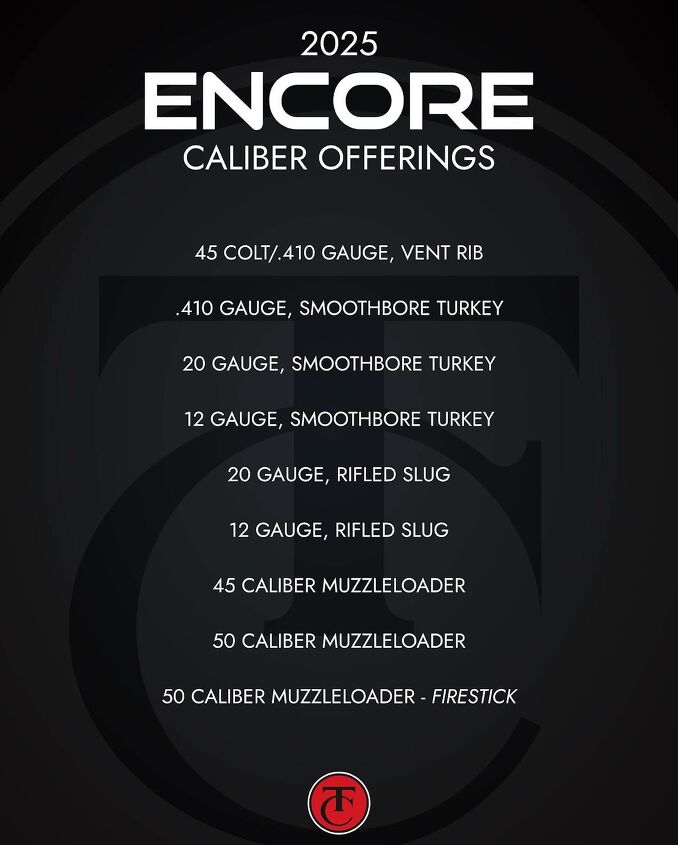 fudd friday thompson center makes a comeback in 2025, And here are your muzzleloader and shotgun options