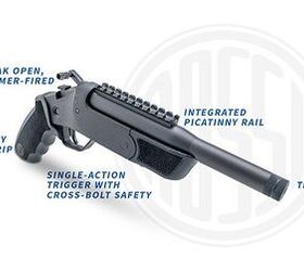 rossi brawler goes modern new 5 56 and 300 blk options