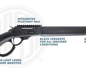 Rossi Shrinks the R95 Triple Black into Pistol Form
