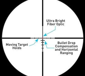 primary arms 1 8x24mm sfp w acss nova 5 56 308 fiber wire reticle