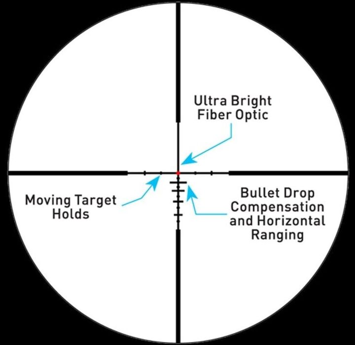 Fiberwire Reticle Primary Arms 1-8x24mm SFP w/ ACSS NOVA 5.56/.308 Fiber Wire Reticle ...