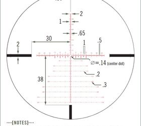 tfb review vortex strike eagle 3 18x44 ffp the versatile powerhouse