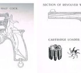 wheelgun wednesday auto or revolver why not both, The Forgotten Weapons website has a scan of the full manual that was given out with the Webley Fosbery These pages show how the action s internals work