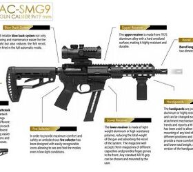 potd ac unity alfa ac smg9 bosnias modular 9mm smg