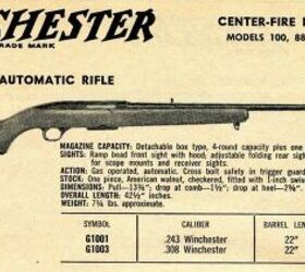 fudd friday wood and steel semi autos for deer season, The Model 100 looked like a winner and handled well But unfortunately for Winchester production costs were too high
